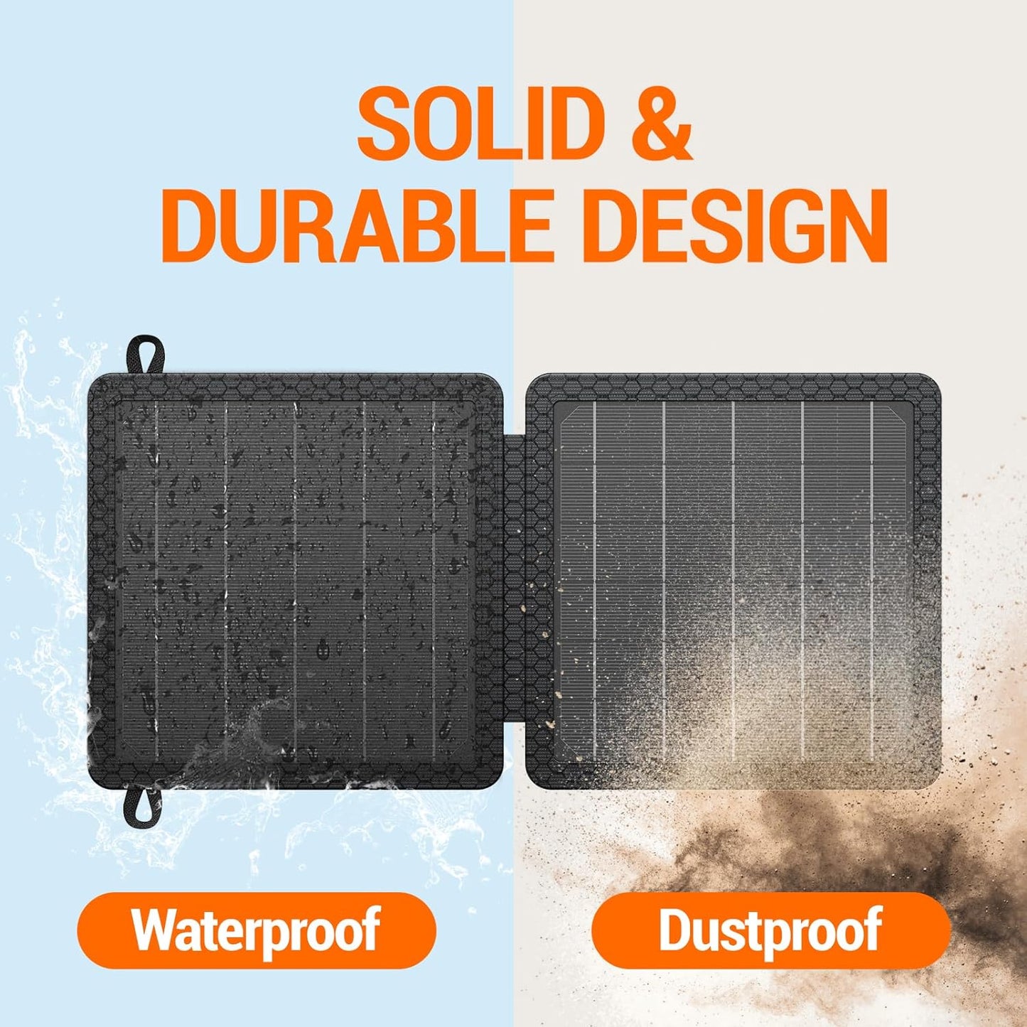 10W Portable Solar Charger with Dual USB Outputs Super Handy Foldable Size 24% High Conversion Efficiency Solar Panels, Waterproof & Dustproof & Shockproof, Wide Compatibility